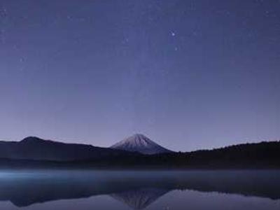 Water Droplet Science