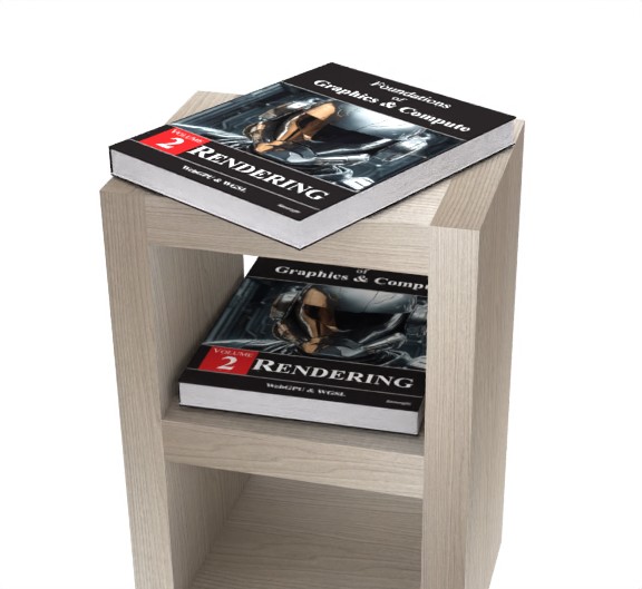 Foundations of Graphics & Compute: Volume 2: Rendering